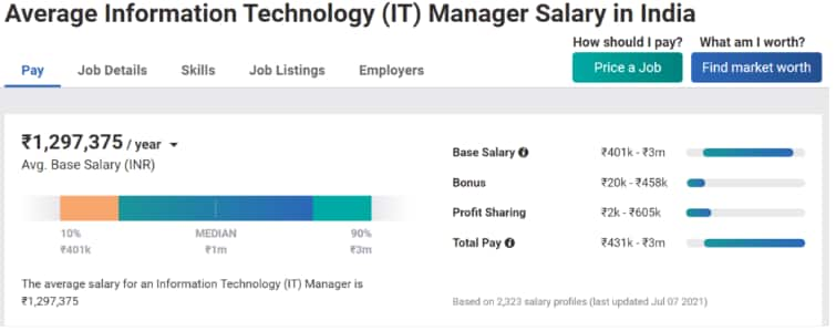 school-business-manager-pay-scales